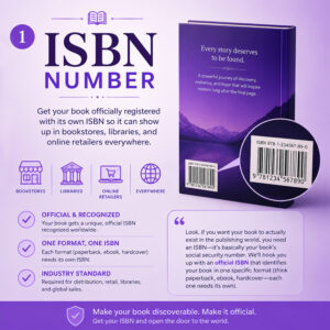 (1) ISBN Registration